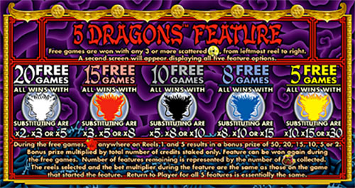 5 Dragons spilleautomat gratissnurr spill