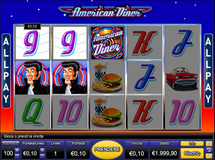 American Diner spilleautomat - spill gratis