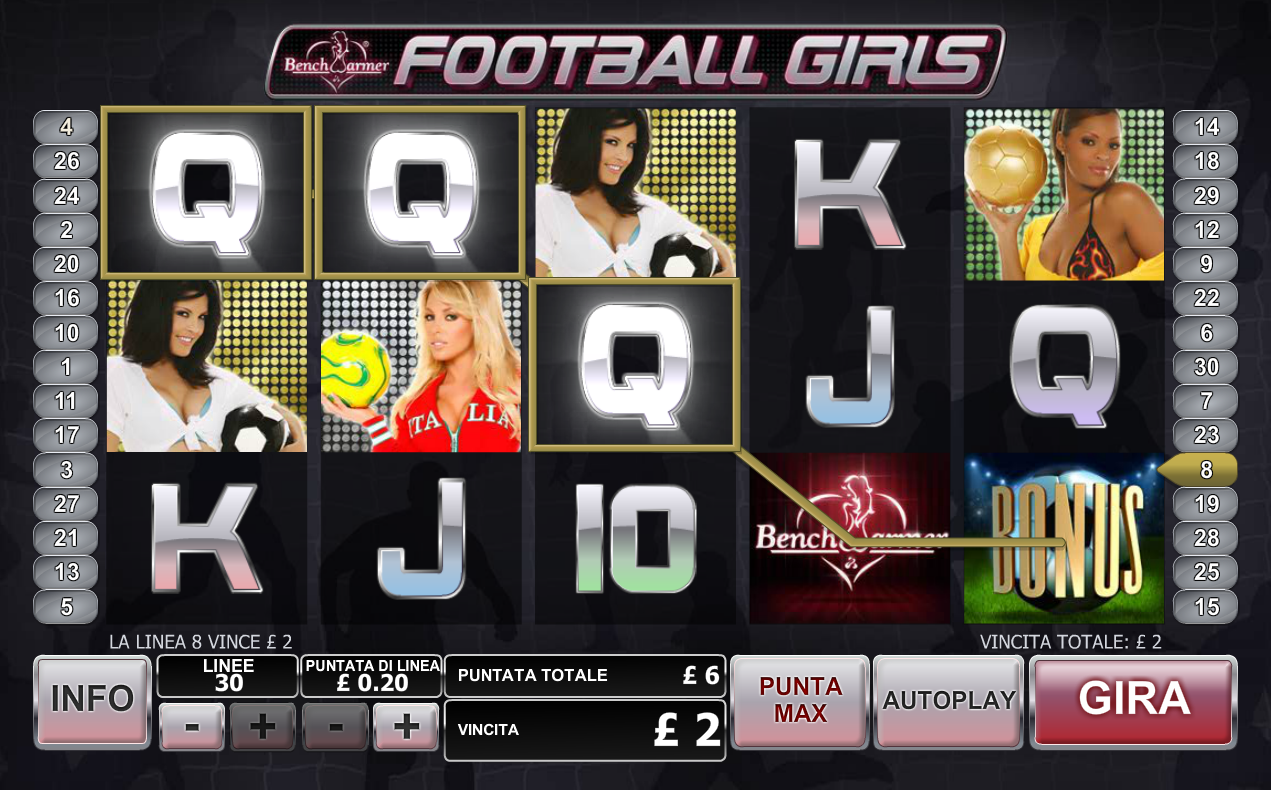 Bench Warmer Football Girls spilleautomat - spill gratis