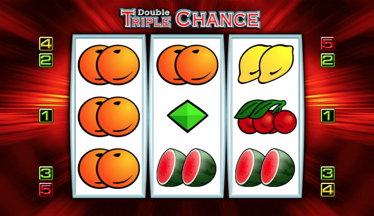 Dobbelt Triple Chance spilleautomat - spill gratis
