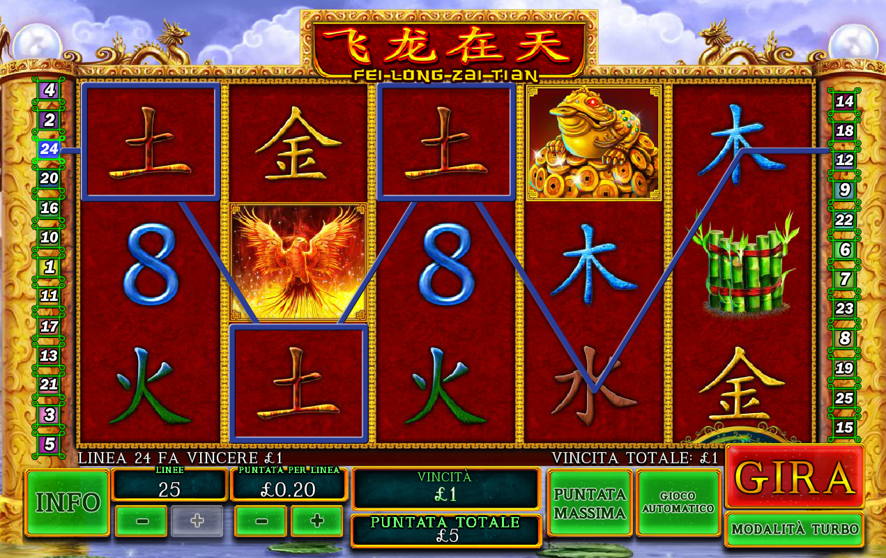 Fei Long Zai Tian spilleautomat - spill gratis