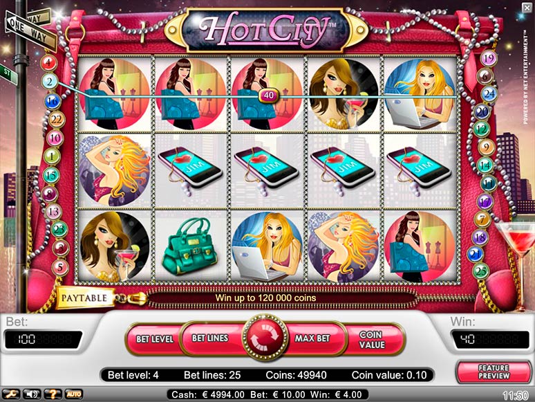 Hot City spilleautomat - spill gratis