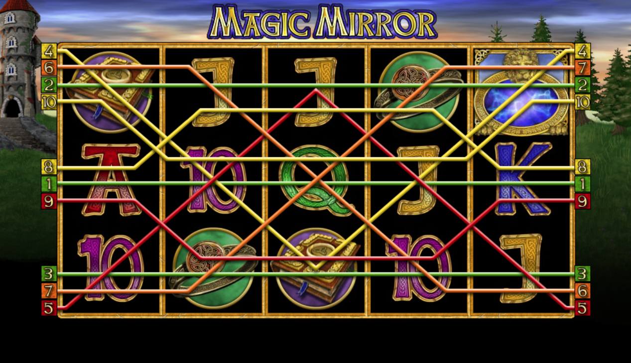 Magic Mirror spilleautomat - spill gratis