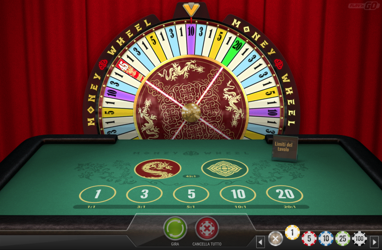 Money Wheel spilleautomat - spill gratis