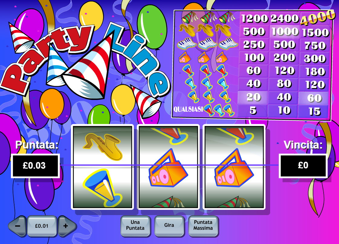 Party Line spilleautomat - spill gratis