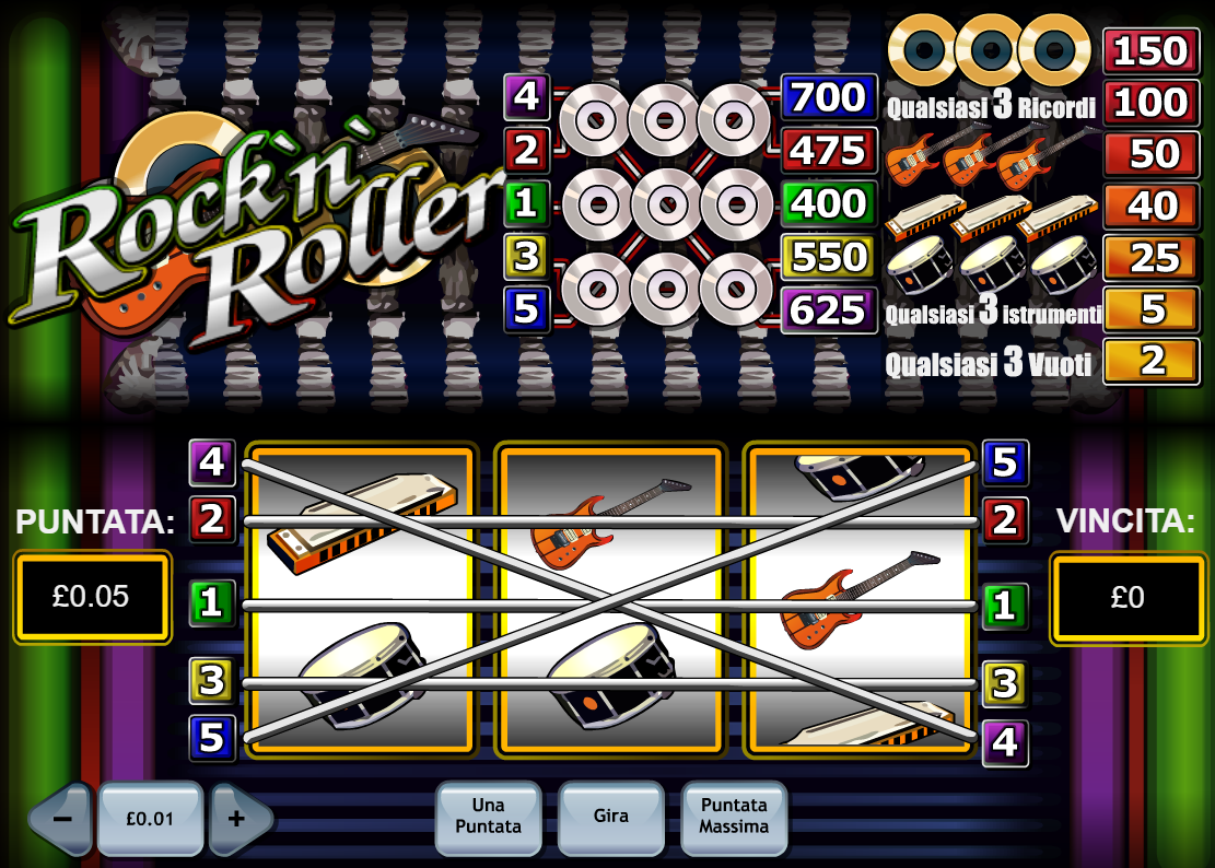 Rock N Roller spilleautomat - spill gratis