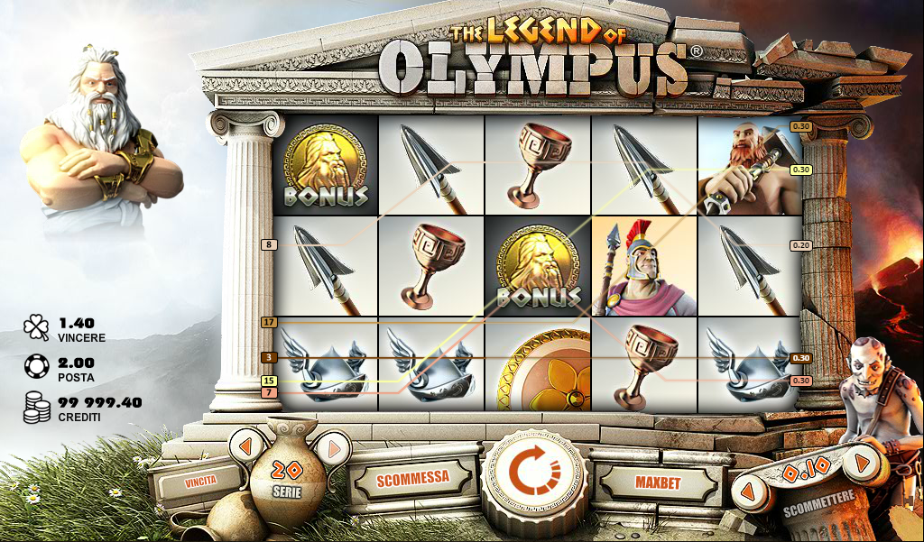 The Legend of Olympus spilleautomat - spill gratis