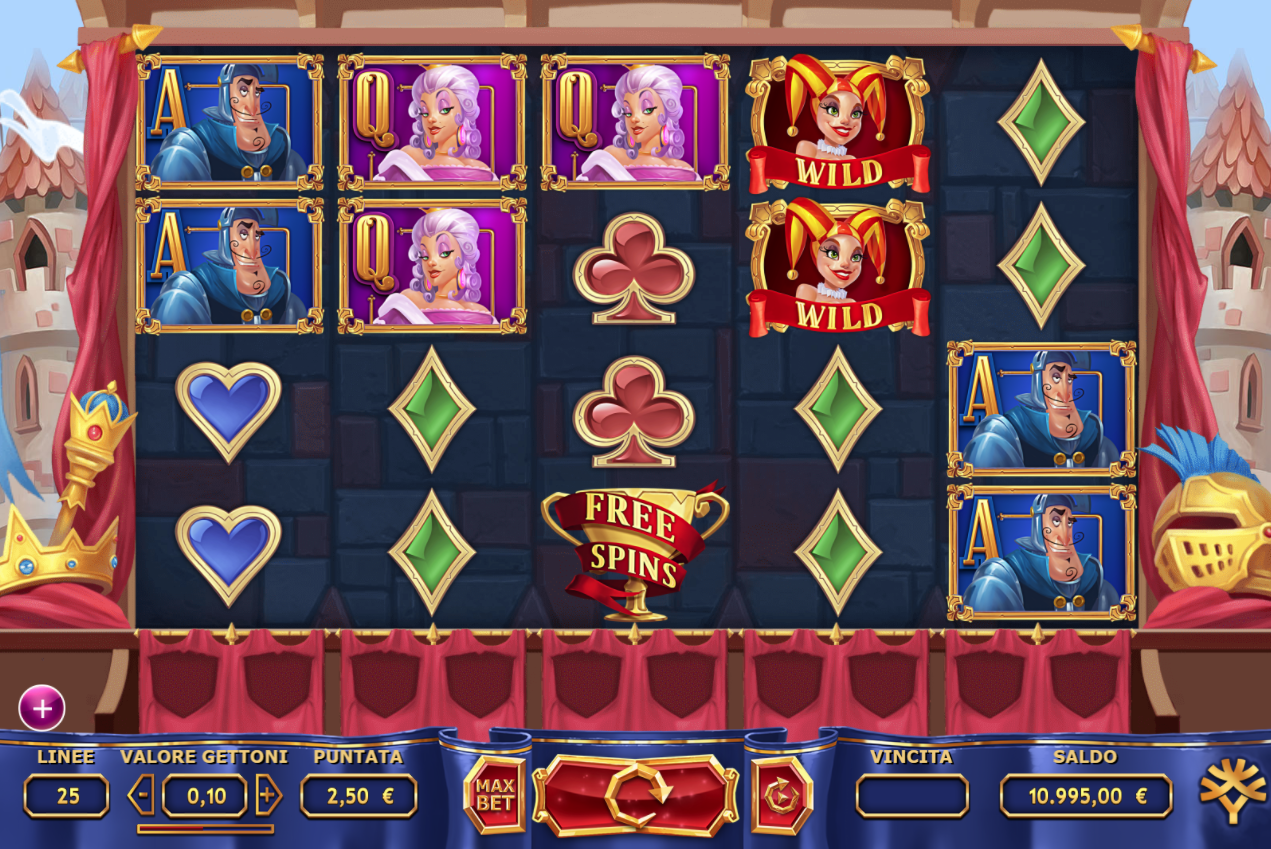 The Royal Family spilleautomat - spill gratis