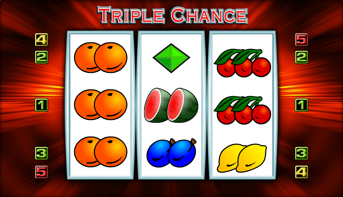 Triple Chance spilleautomat - spill gratis