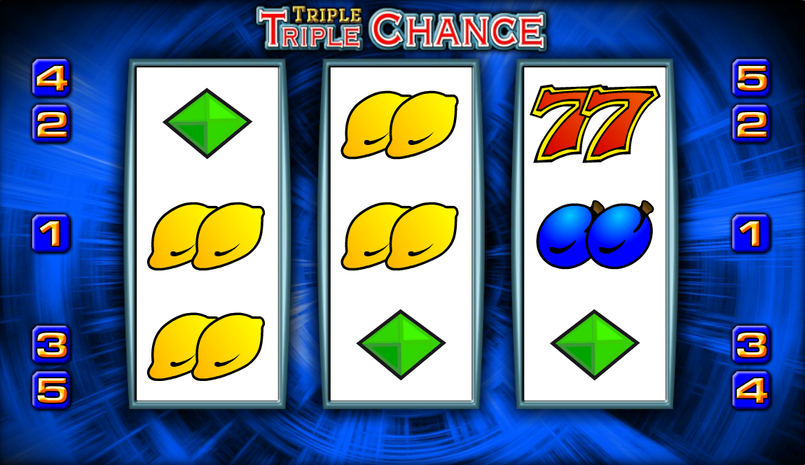 Triple Triple Chance spilleautomat - spill gratis