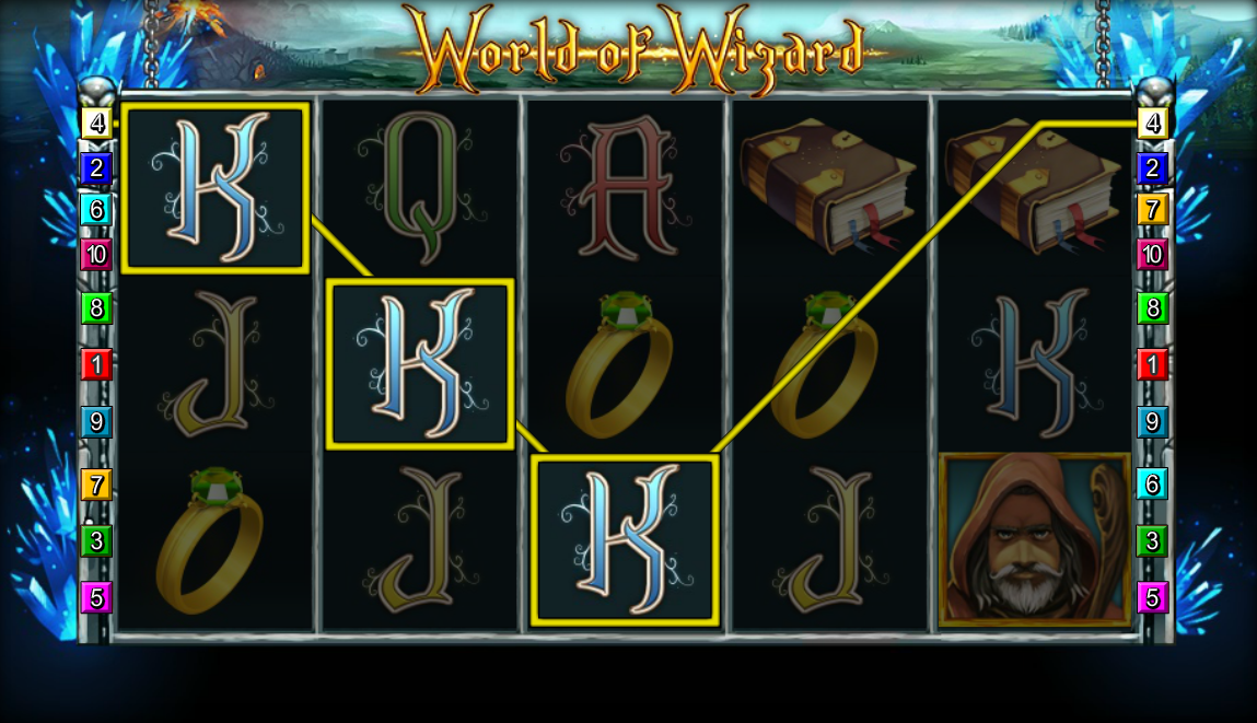 World of Wizard spilleautomat - spill gratis